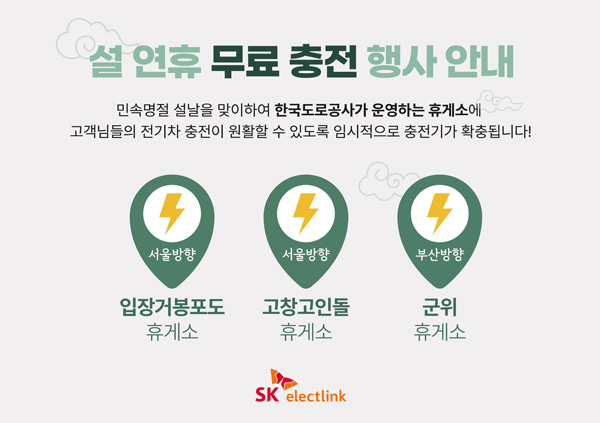 SK일렉링크, 설 연휴 맞아 고속도로 휴게소에 무료 전기차 충전기 설치해 명절 운전 돕는다